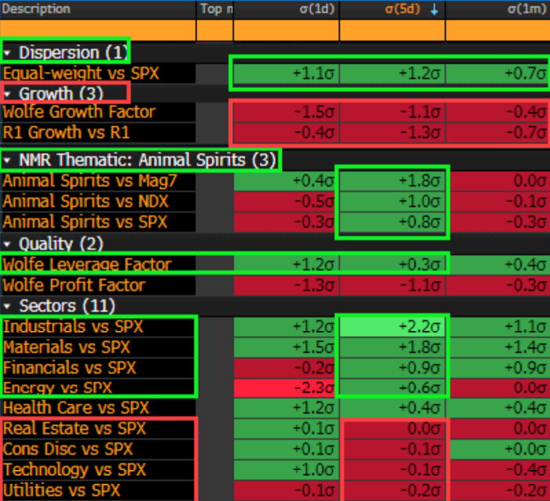 Publicación diaria (8/Enero)
